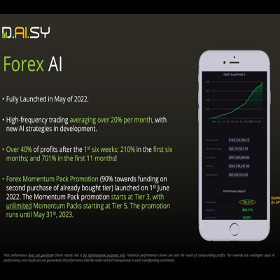 DAISY AI trading result statistics