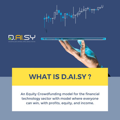 Updates for Daisy AI Trading