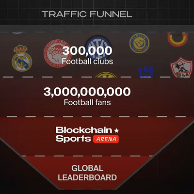 LIMITLESS GLOBAL CALL October 2nd